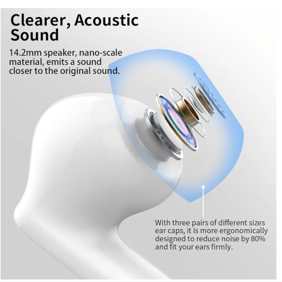 New A3 Pro Wireless Earbuds – Bluetooth 5.4, Noise Canceling & LED Dis  - White - Picture 5 of 12